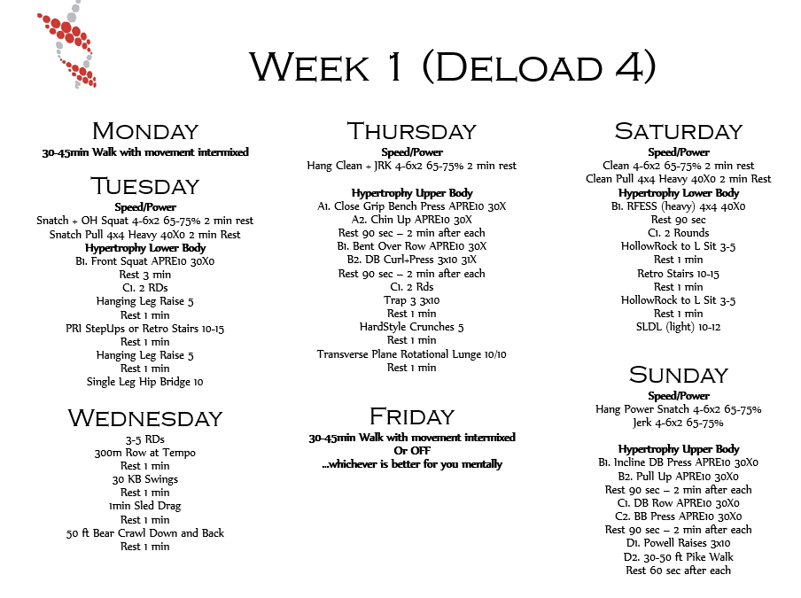 Week 1